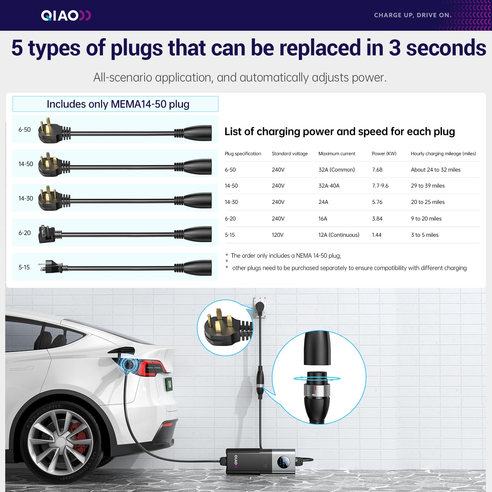Cargador de vehículos eléctric - Ev Charger Adapter reseña y precio