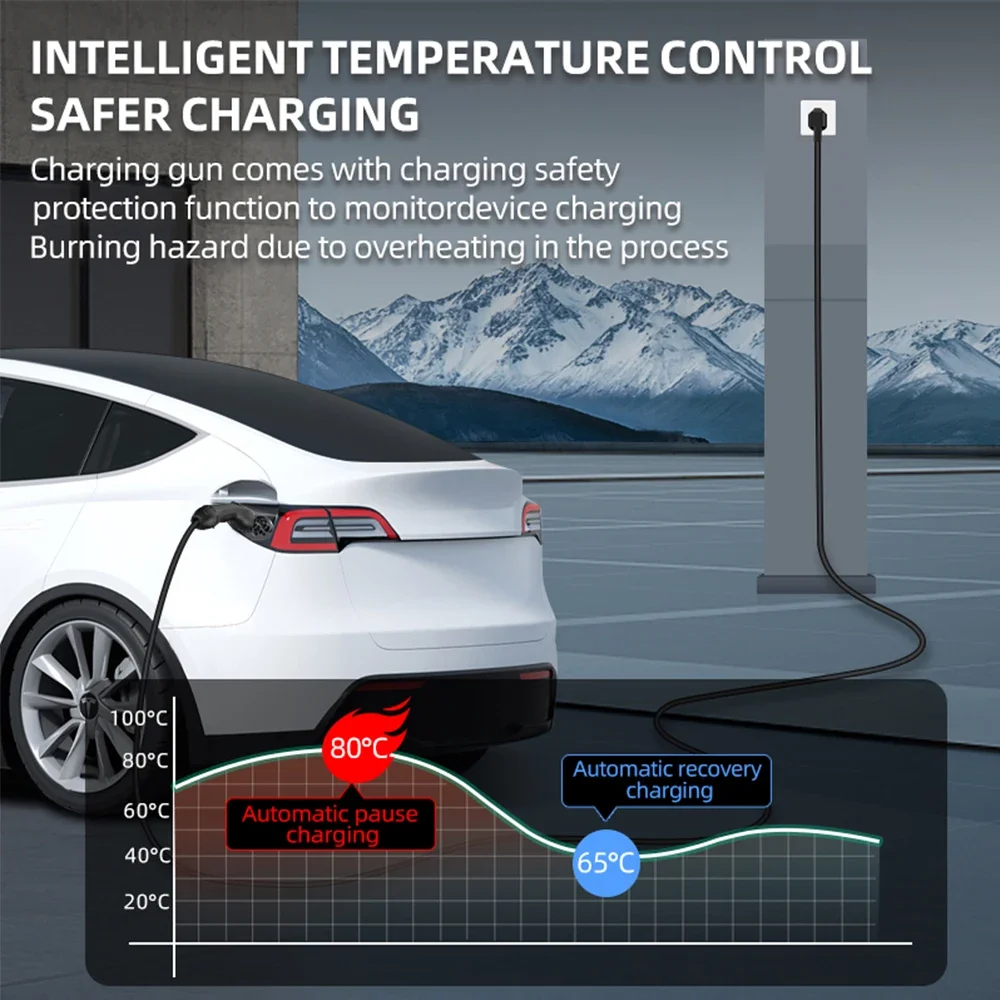 Cargador portátil EV para vehí - Ev Charger Adapter reseña y precio