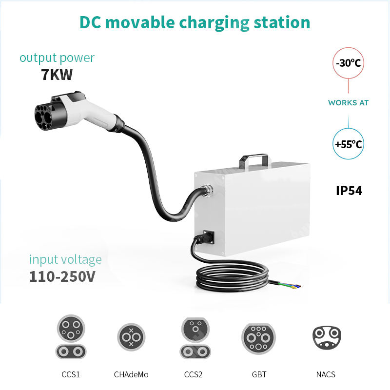 Nuevo Sistema de Carga de Vehí - Ev Charger reseña y precio