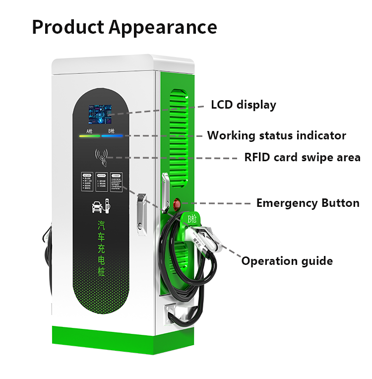 Estaciones de Carga Rápida CC  - Fast Ev Charger reseña y precio