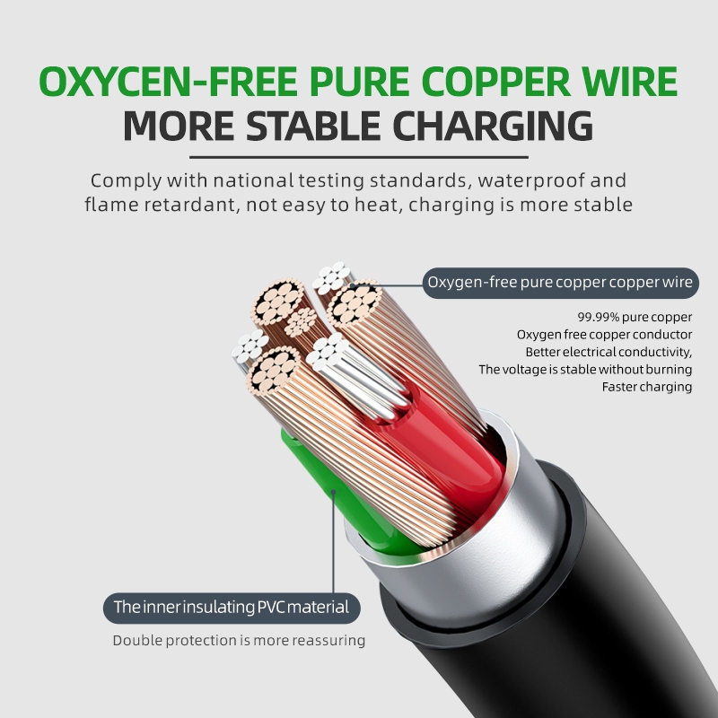ROMADA 7KW 32A EV cargador por - Ev Charger Adapter reseña y precio