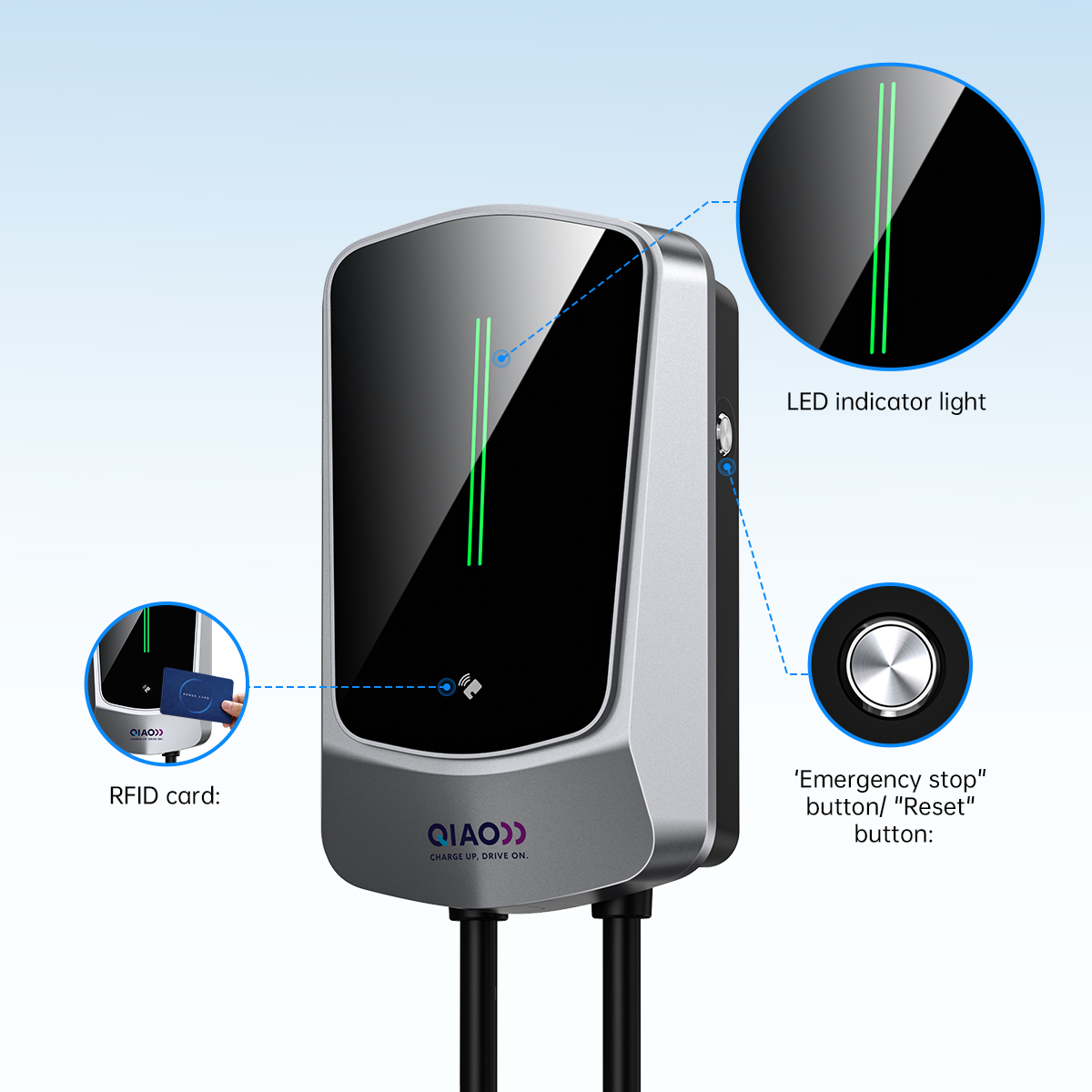 Cargador doméstico para vehícu - Home Ev Charger reseña y precio