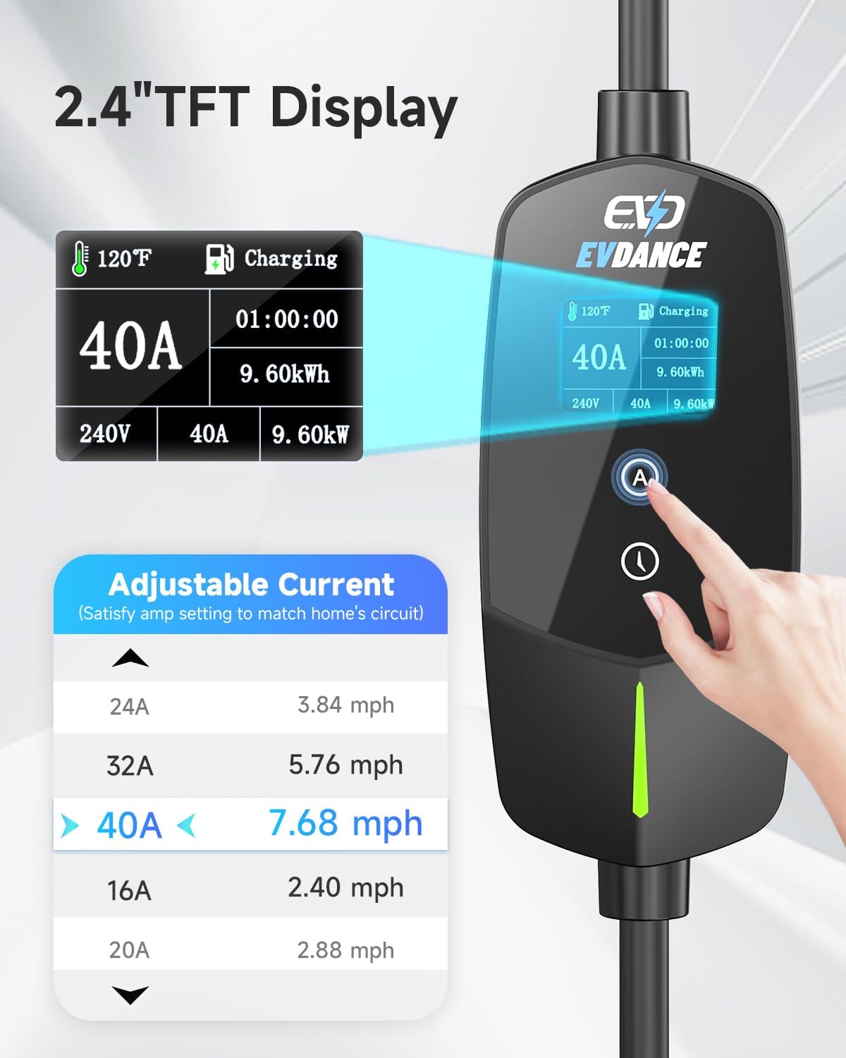 Cargador Portátil EVDANCE para - Home Ev Charger reseña y precio