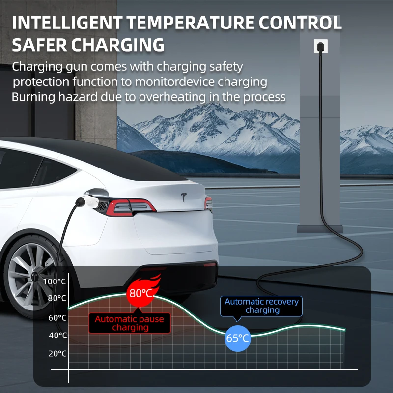 Para vehículo eléctrico 7KW 32 - Ev Charger Adapter reseña y precio