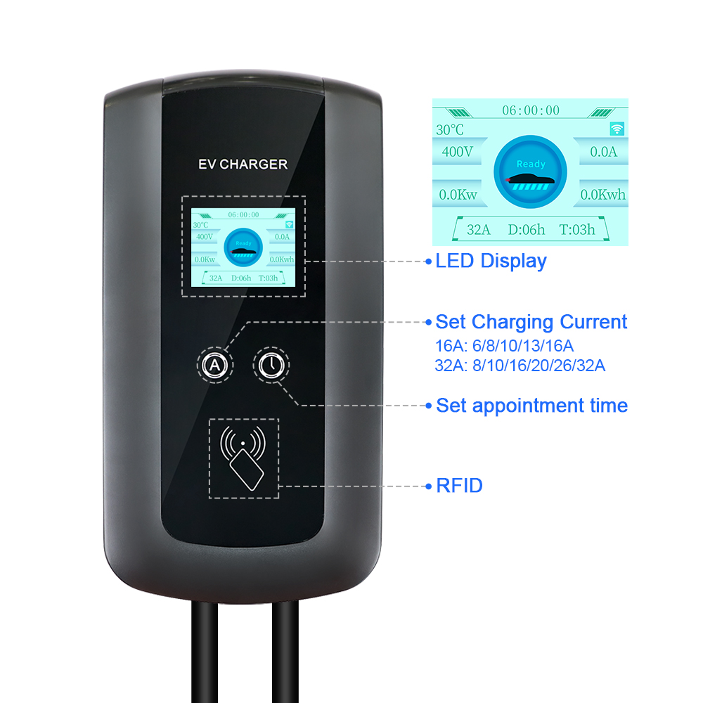Kolanky 32A 7,2/22KW EV estaci - Wallbox Ev reseña y precio