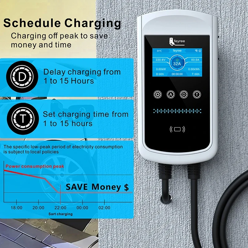 Cargador Feyree Tipo 2 para Ve - Wallbox Ev reseña y precio